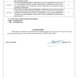 Сертификаты